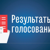 Результаты голосования